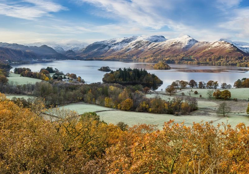 Derwent Water England